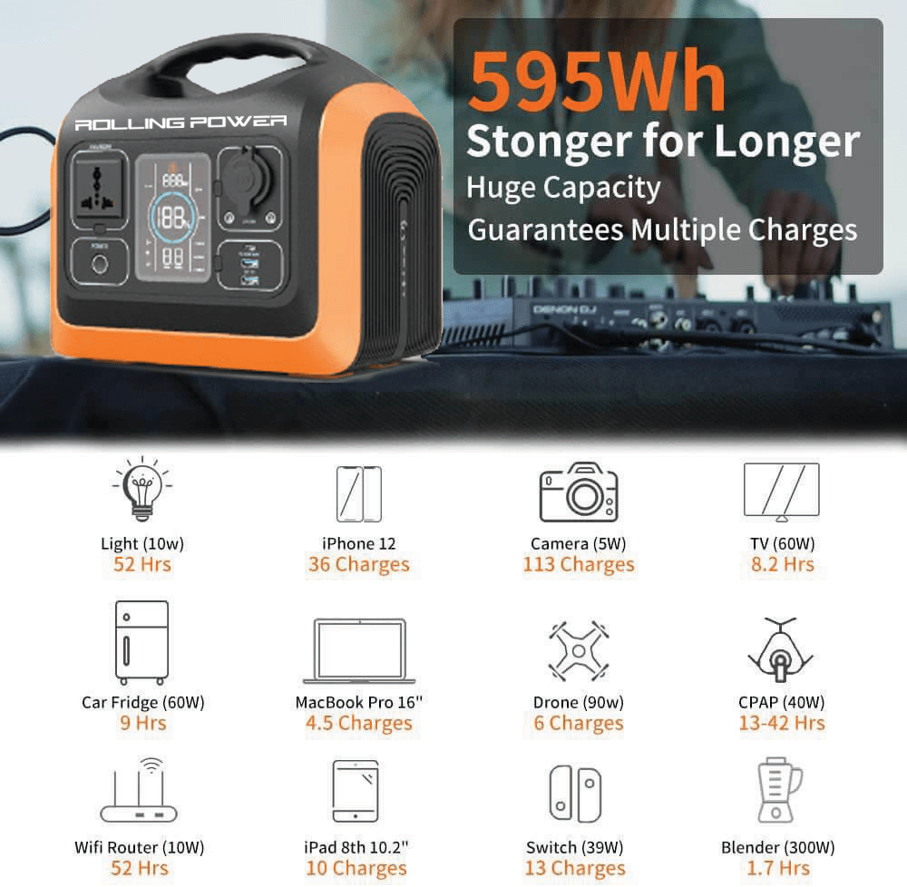 RP600W Portable Power Station - Image 3