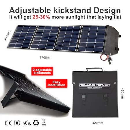 120W Foldable Solar Panel - Image 2