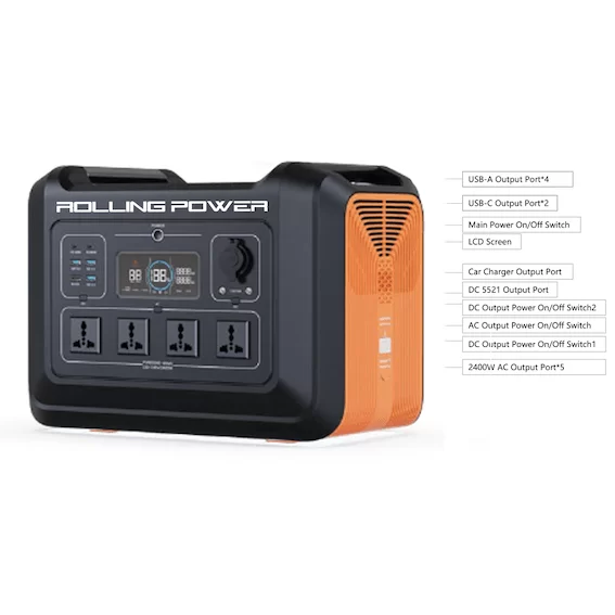 RP2400W Portable Power Station - Image 5