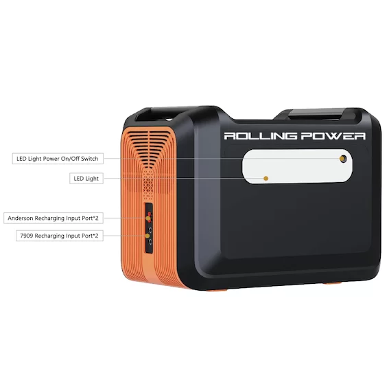 RP2400W Portable Power Station - Image 6